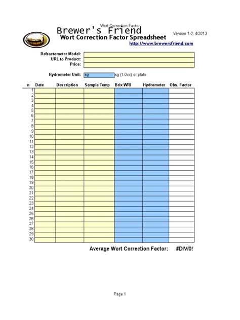 wort correction factor for brewer